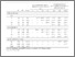 [thumbnail of Tables]