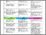 [thumbnail of Conference Program]