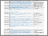 [thumbnail of Accepted Book of Abstracts]